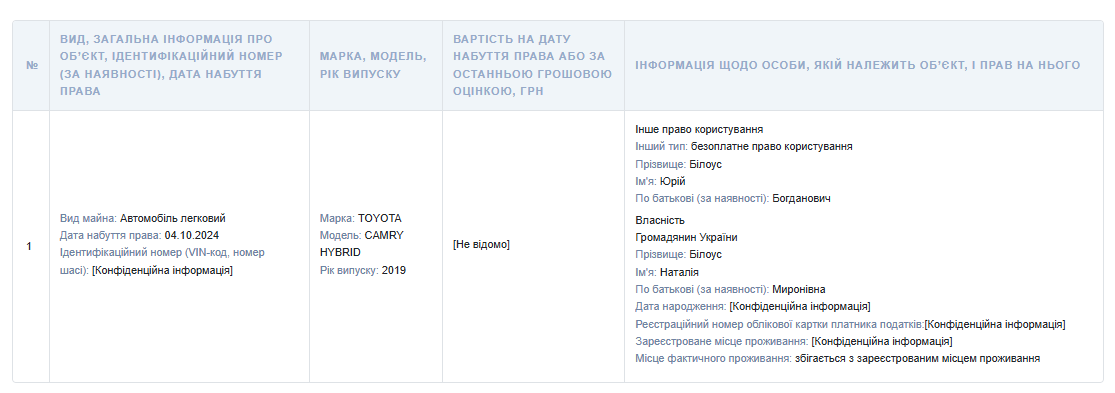 Бю (3)