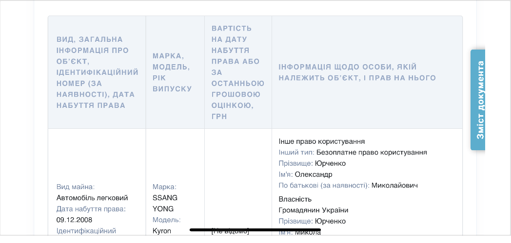Юо 15 01 2024 7