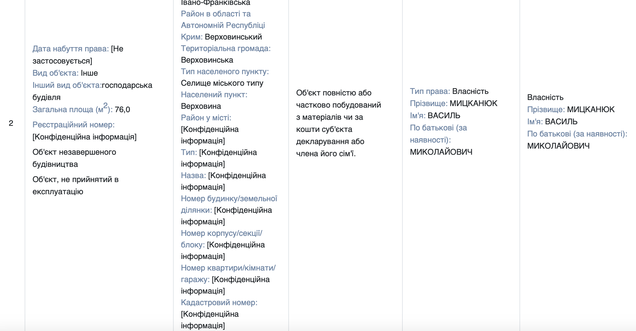 Мв (7)