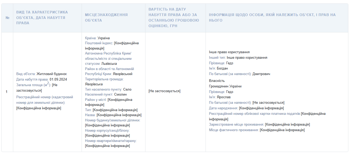 Гб (1)