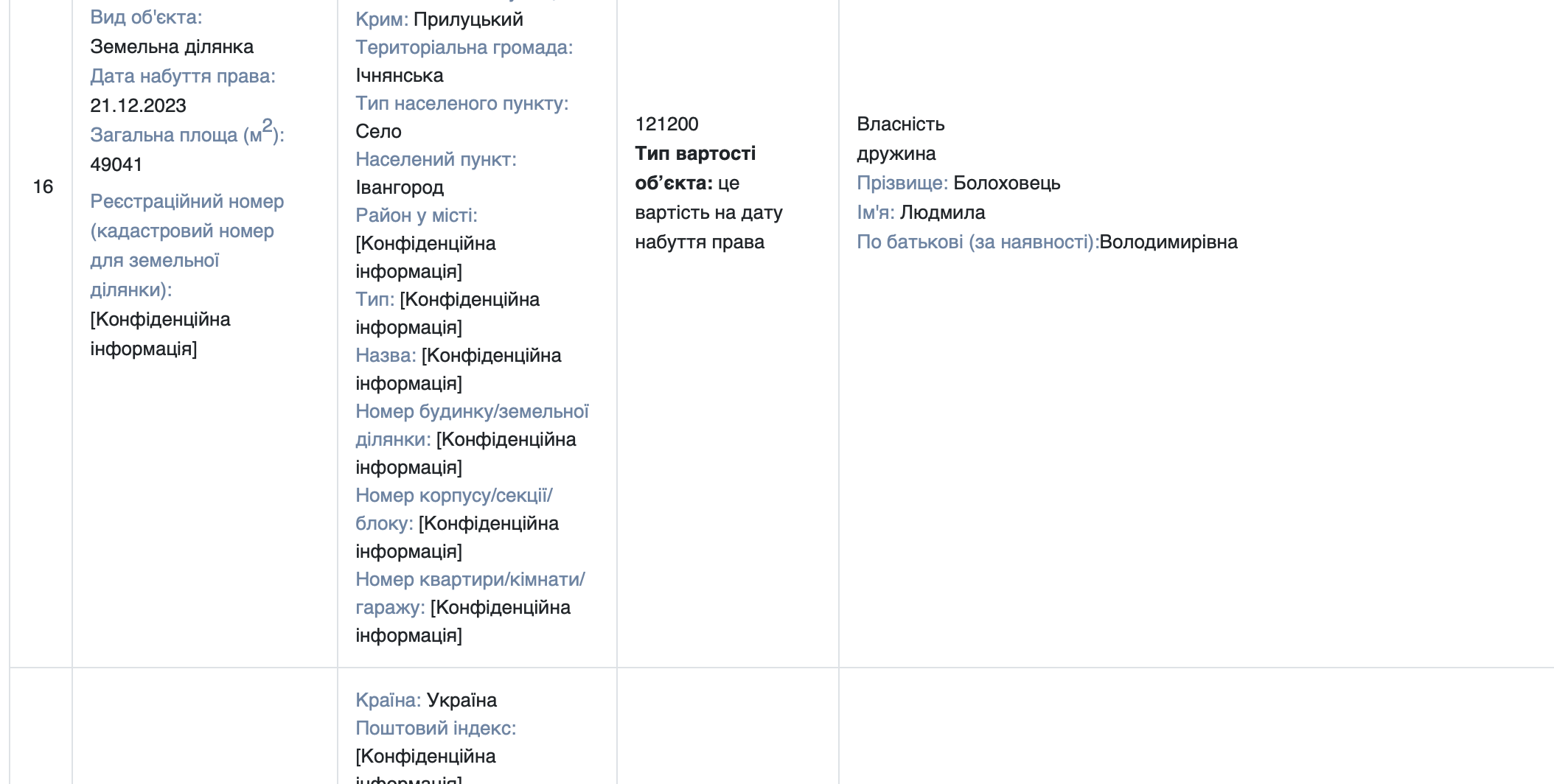 Бю (9)