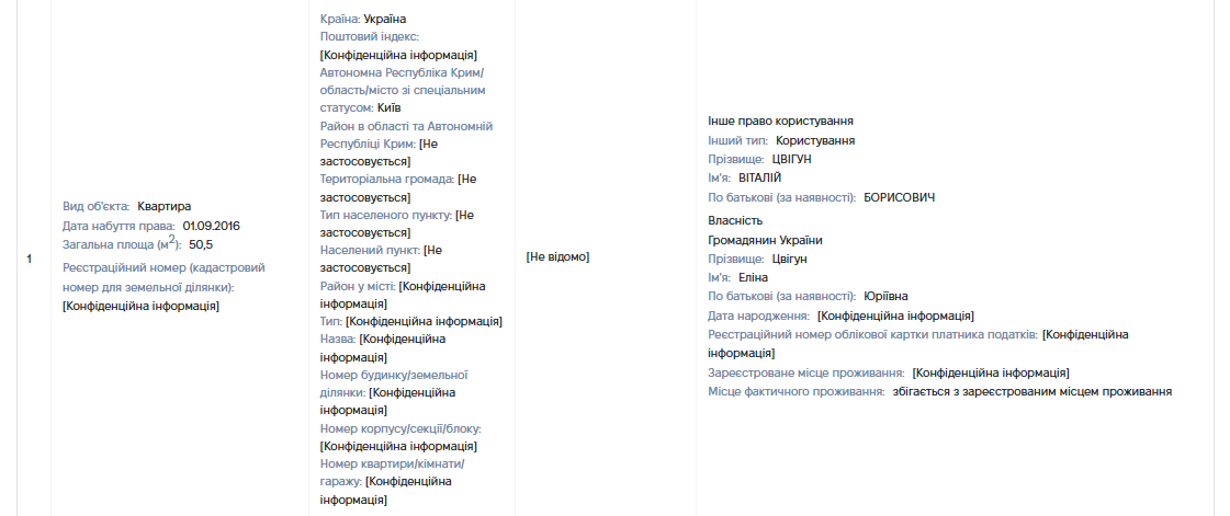 Цв (1)