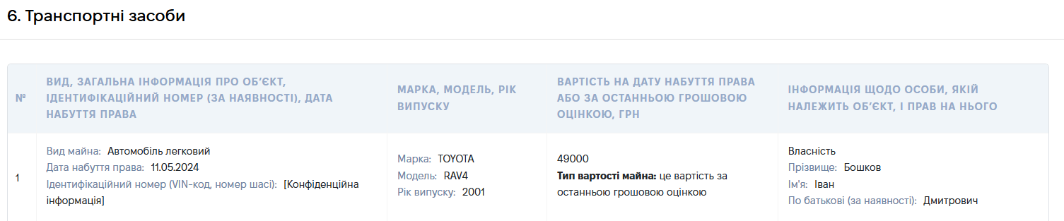 Бі (1)