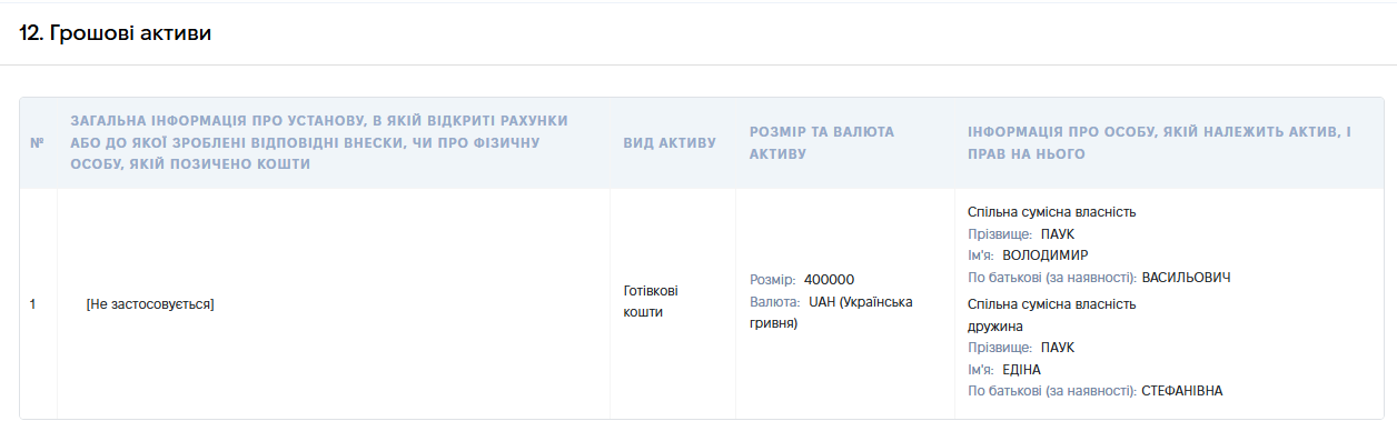 Пв (5)