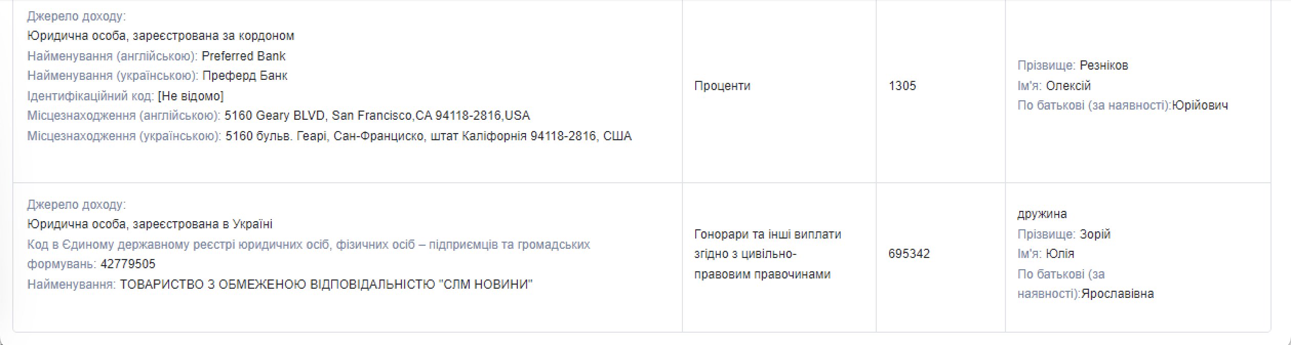 Ро 26 04 2024 13