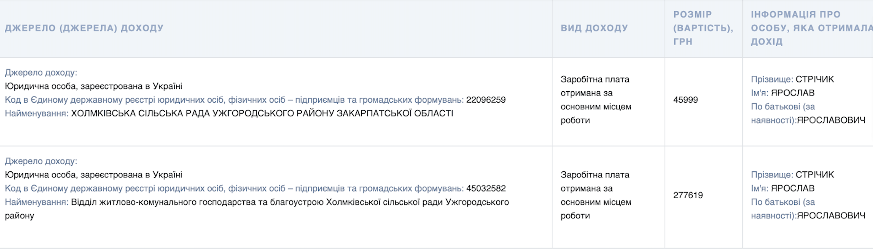Ся 3 06 2024 3