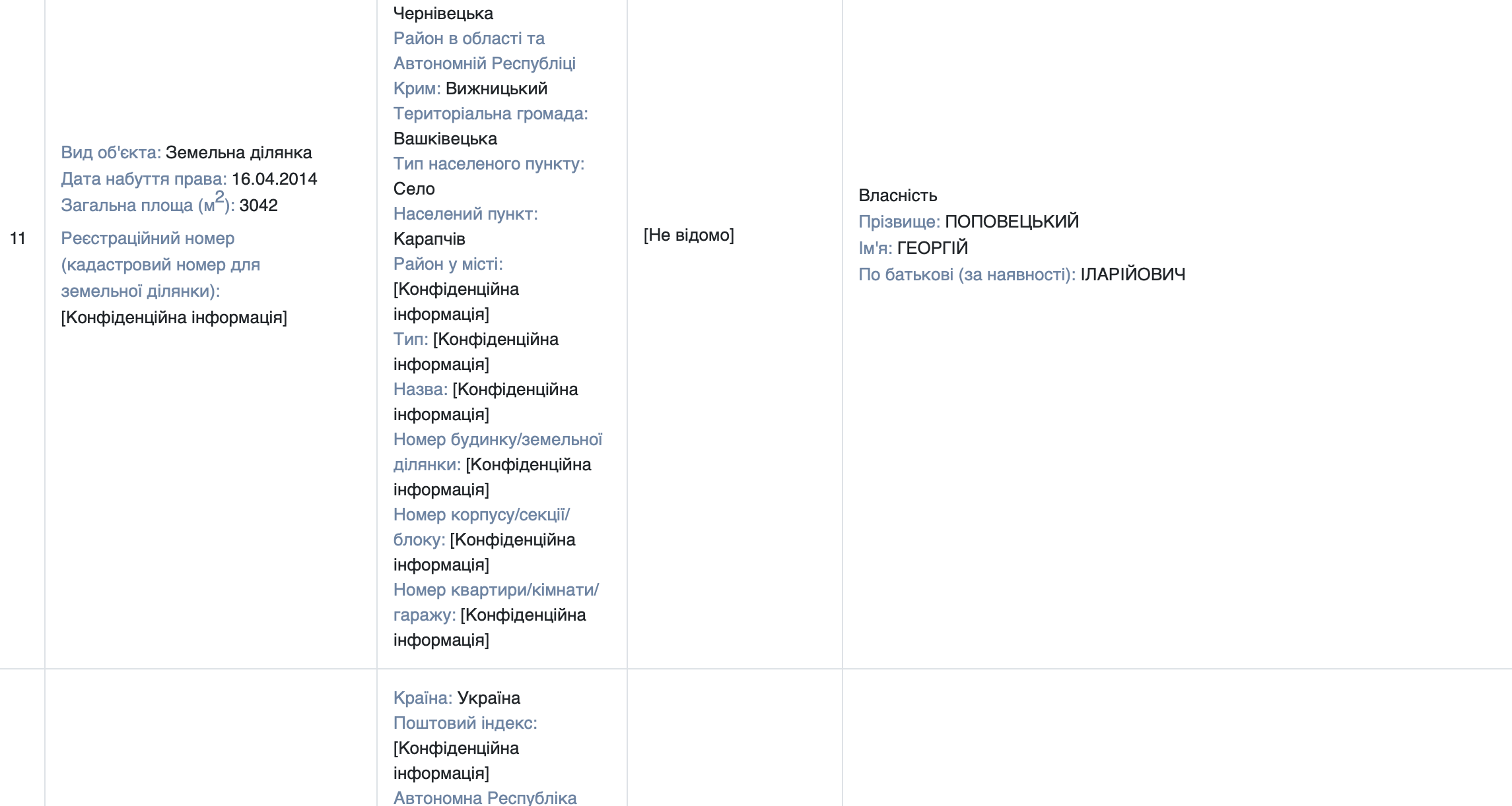 Пг (11)