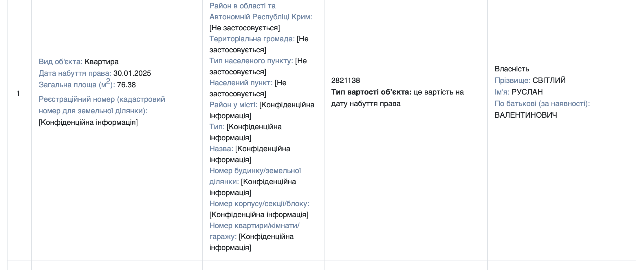 Ср (1)
