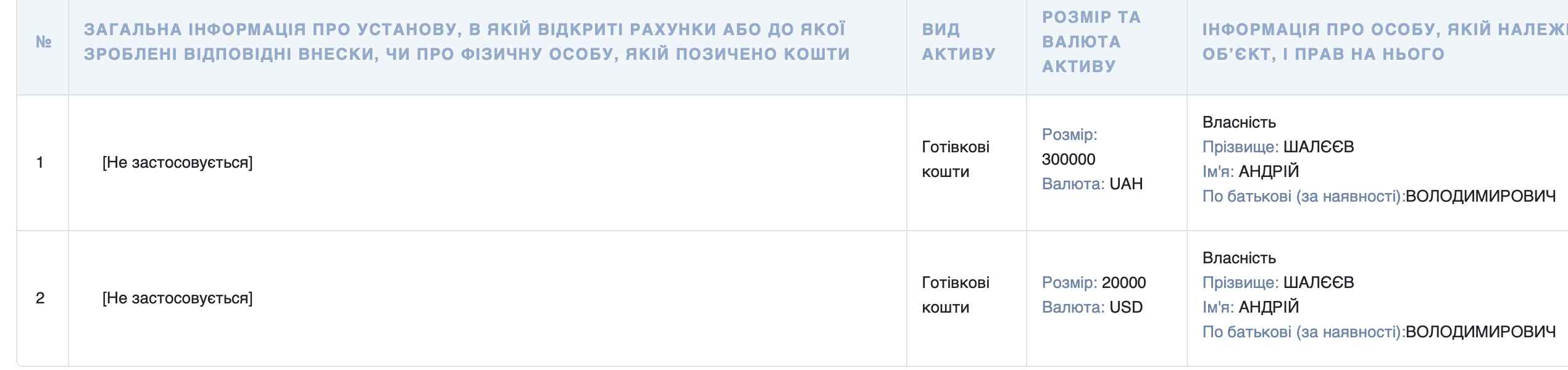 Ша (8)