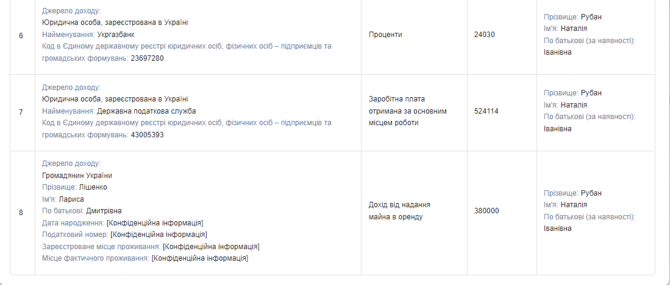 Рн 18 04 2024 13