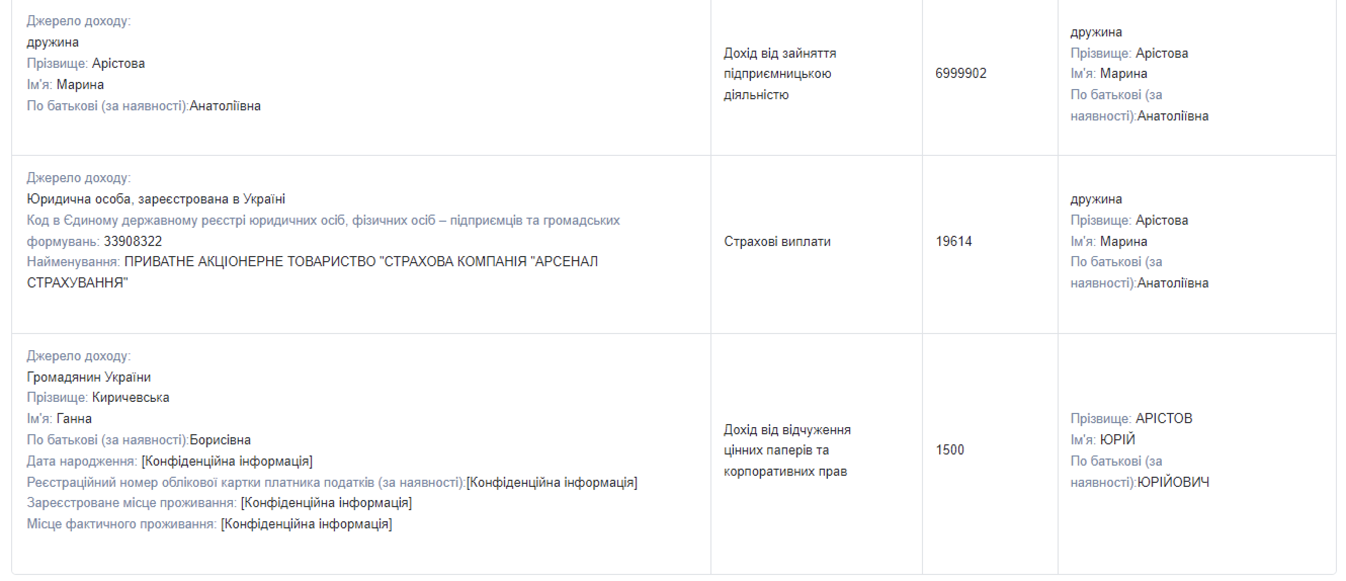 Аю 29 04 2024 22