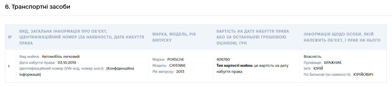 Бю (2)