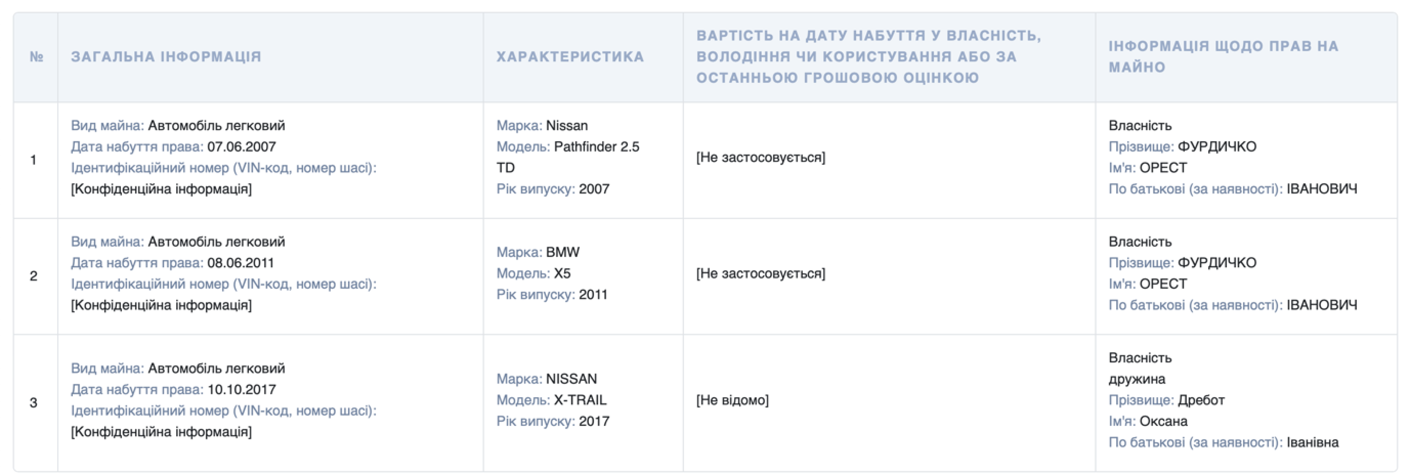 Фо 3 06 2024 8