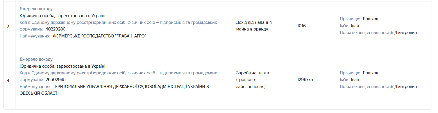 Бі (2)