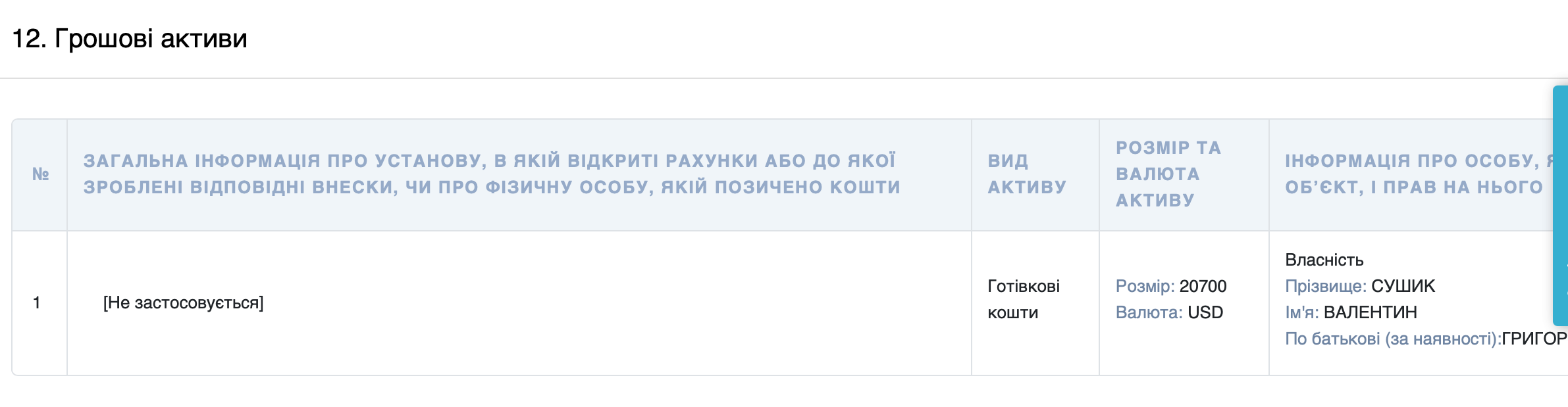 Св (3)