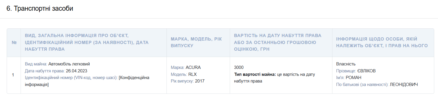 Єр (1)