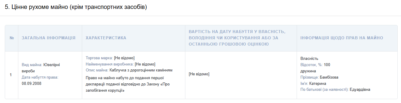 Бє (1)