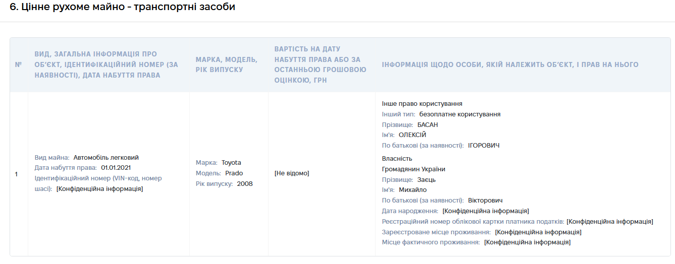 Бо (2)