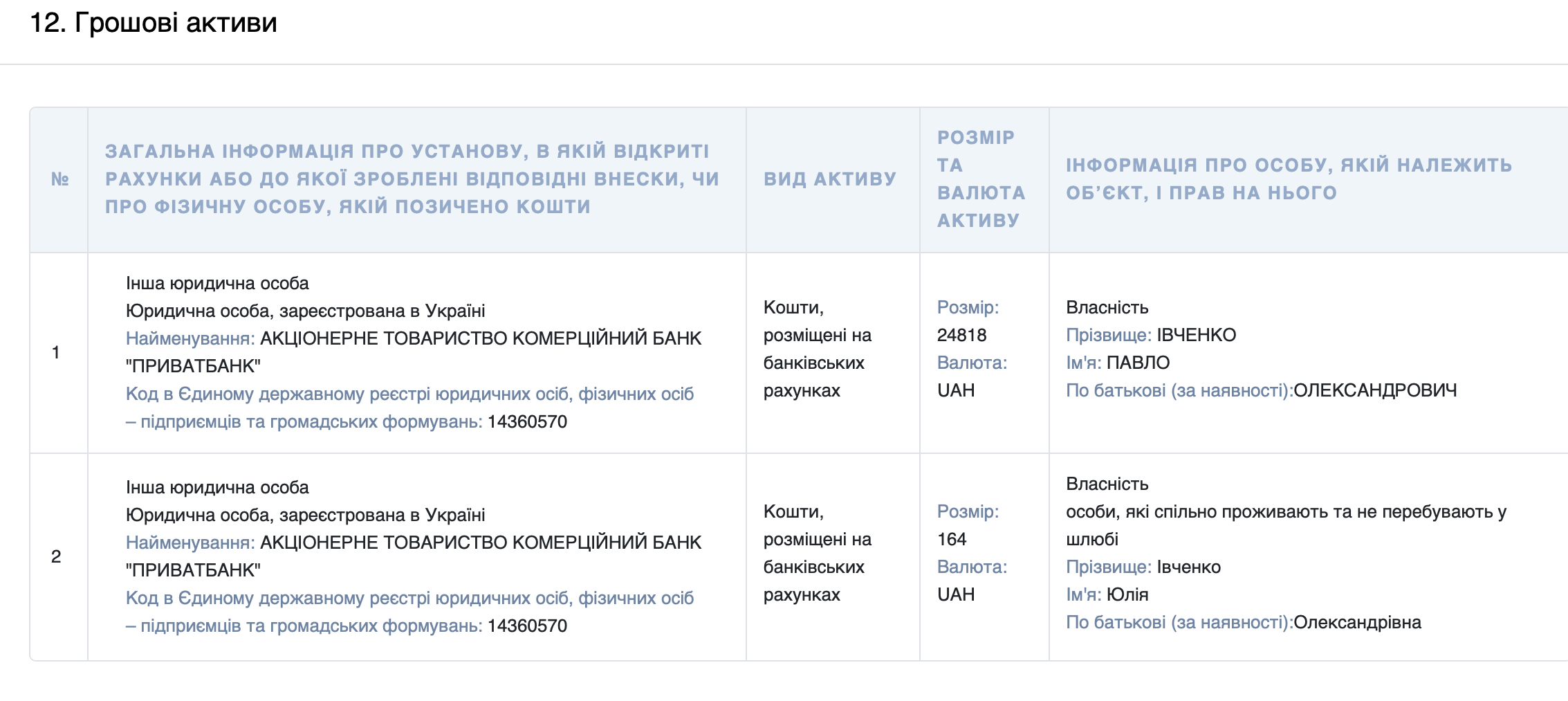 Іп (1)