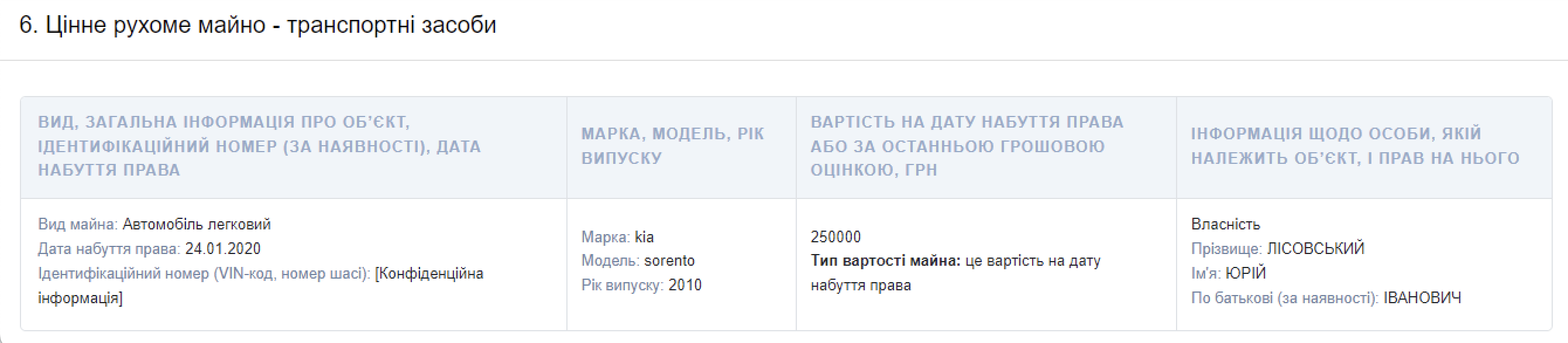 Лю 26 04 2024 3