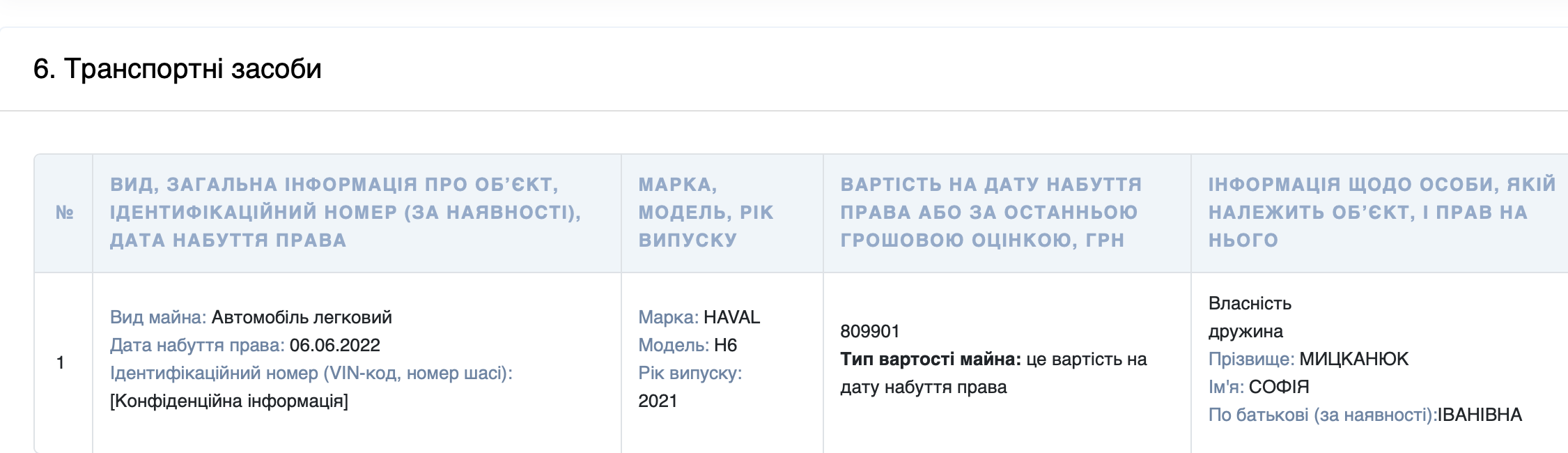 Мв (1)