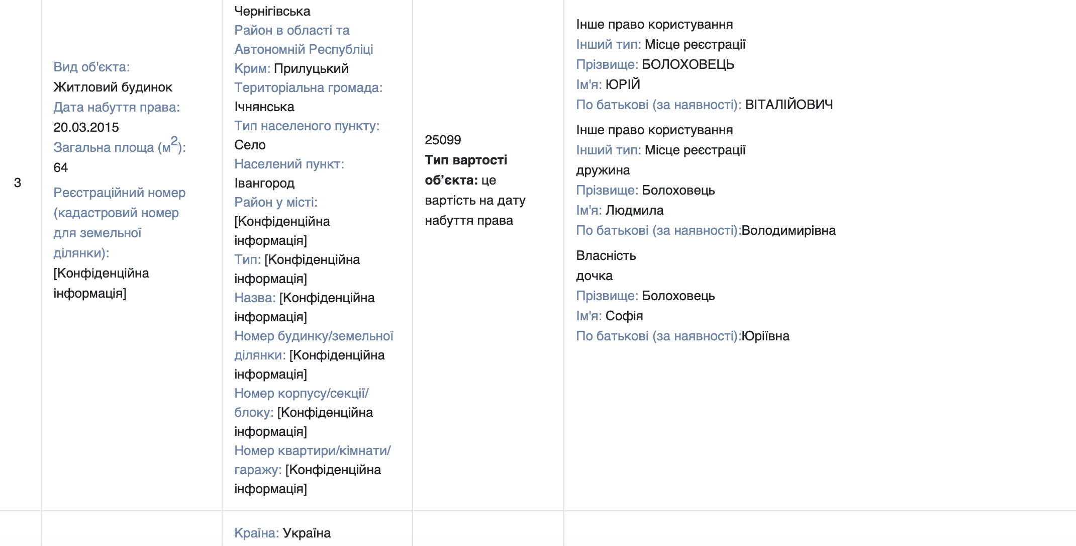 Бю (3)