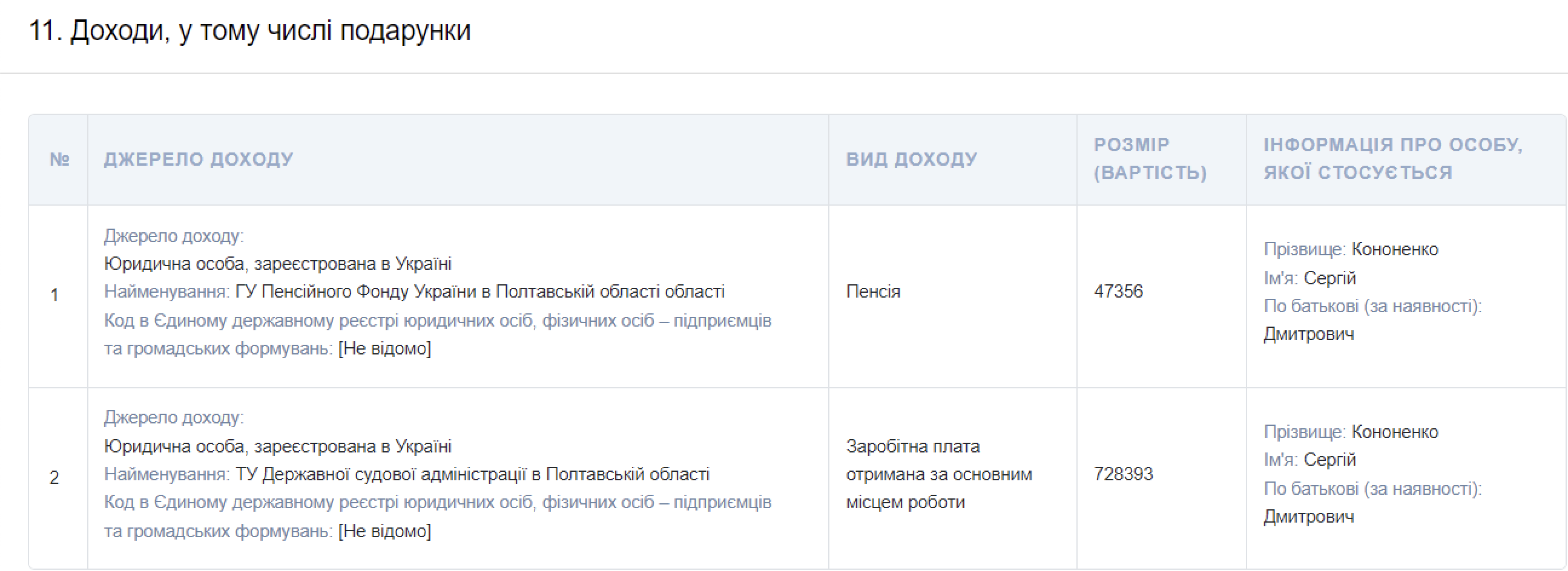 Кс 12 03 2024 3