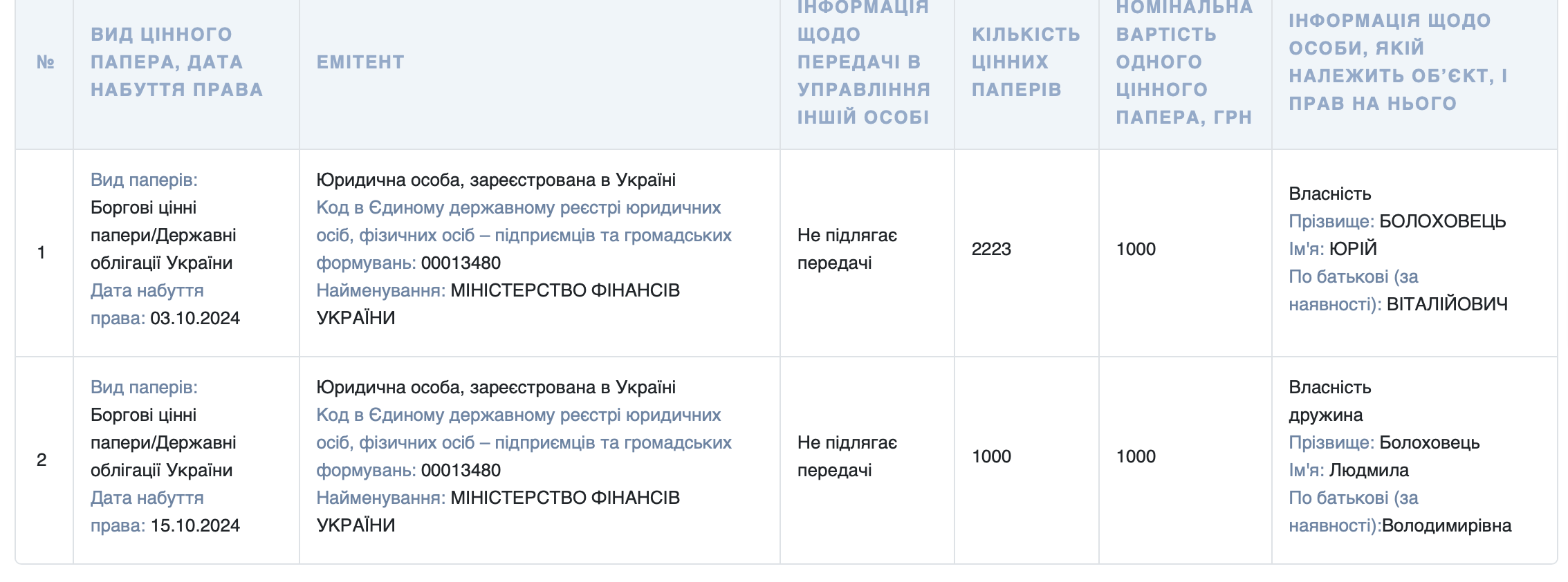 Бю (11)