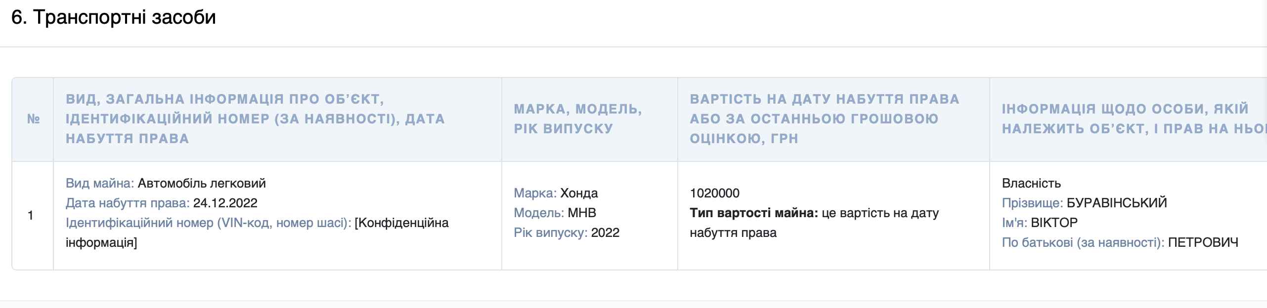 Бв (11)
