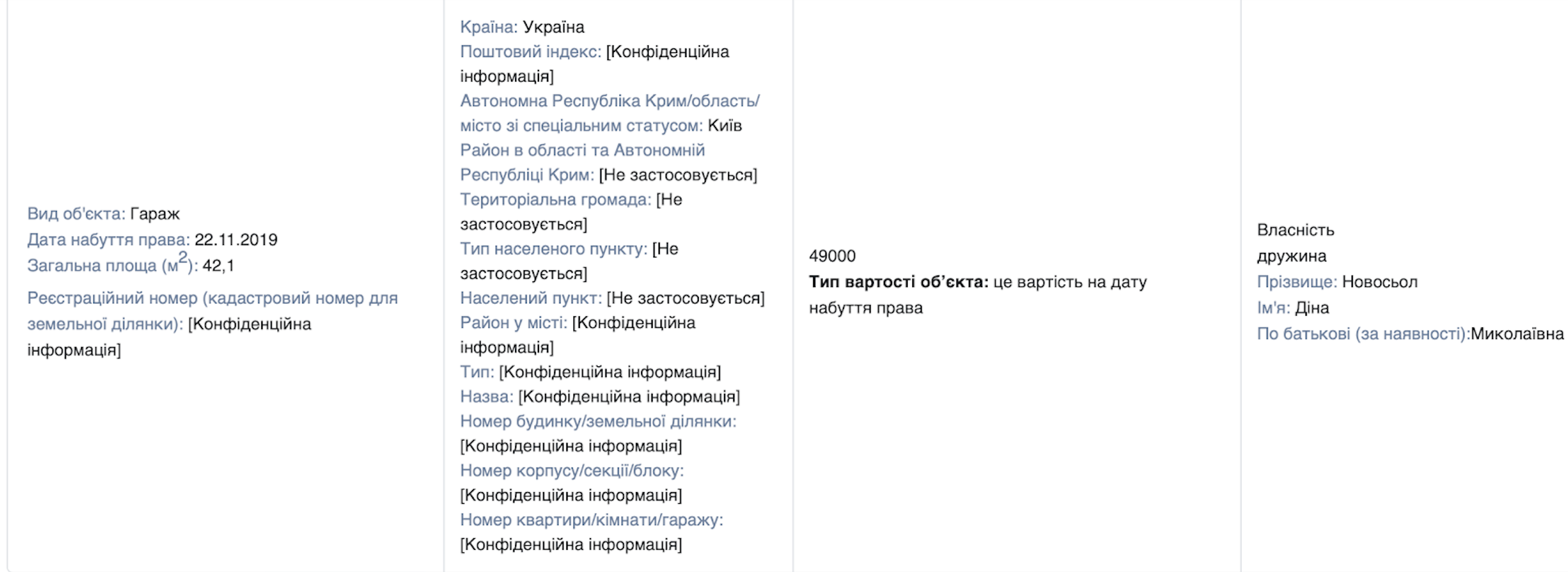 Ні 20 05 2024 4