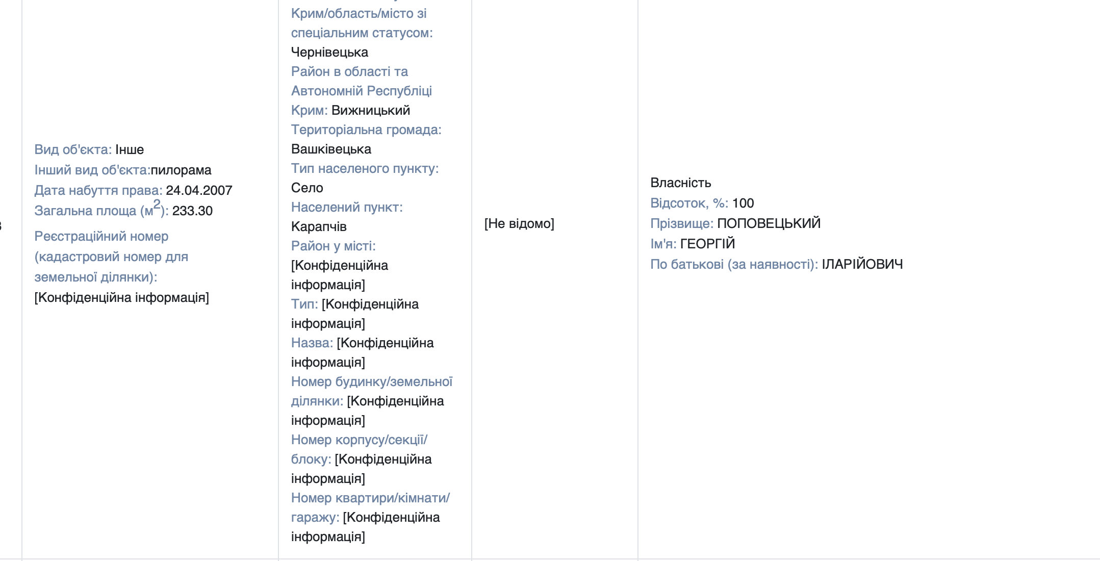 Пг (4)