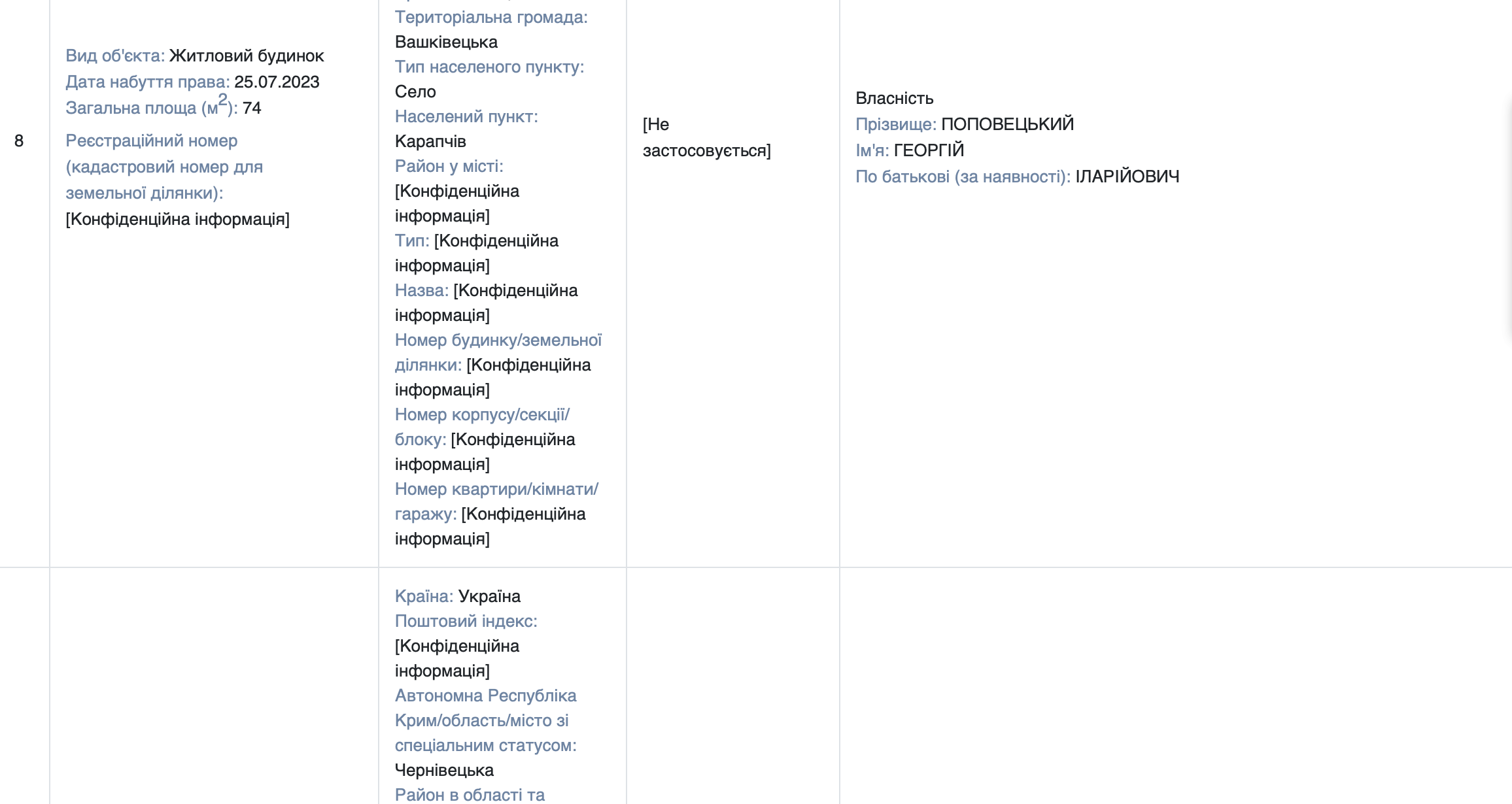Пг (9)