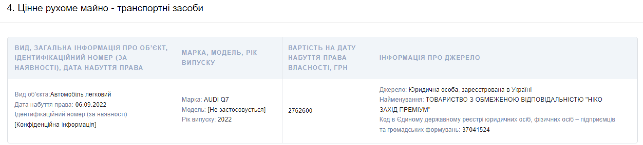 Шт 3 06 2024 9
