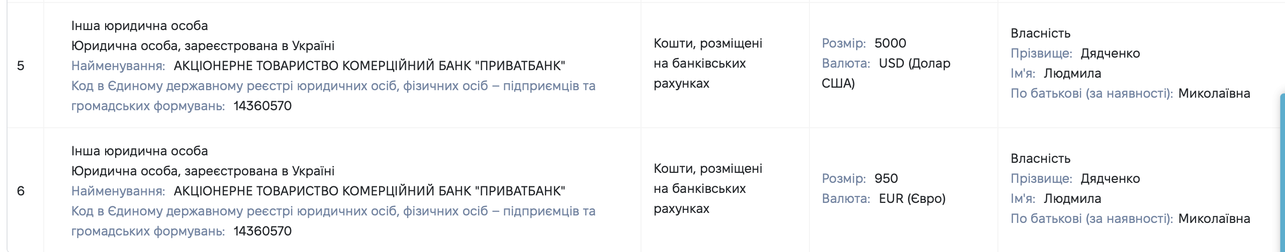 Дл (15)