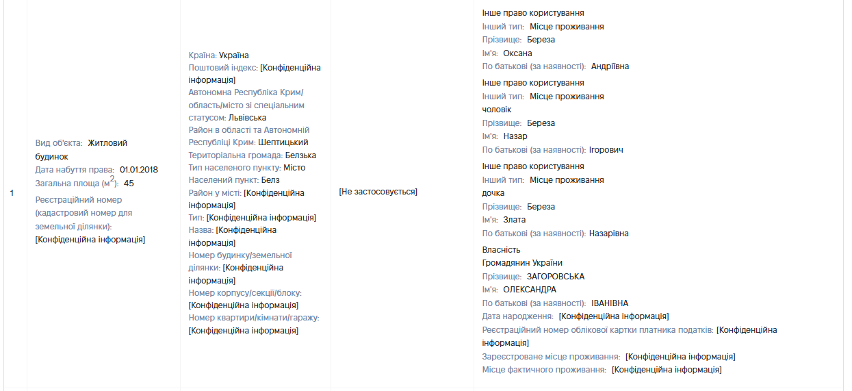 Бо (1)