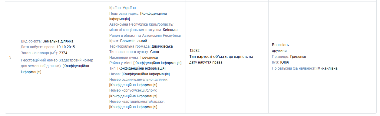 Гм (3)