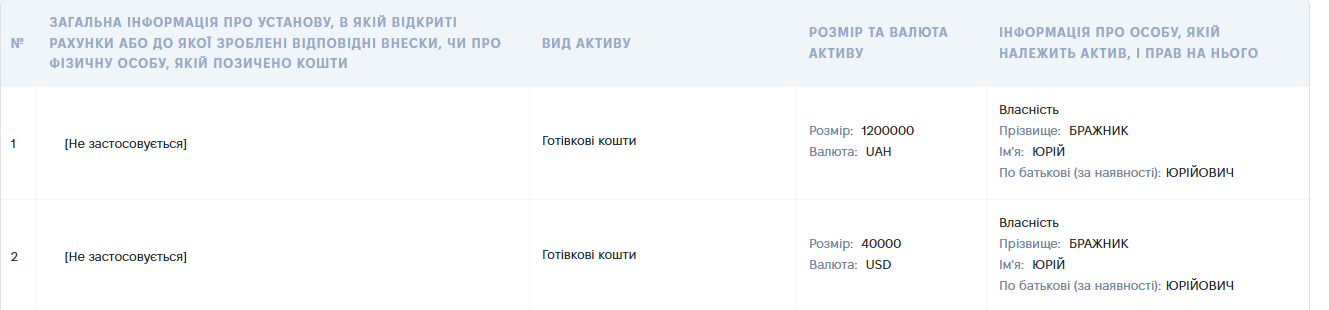 Бю (4)