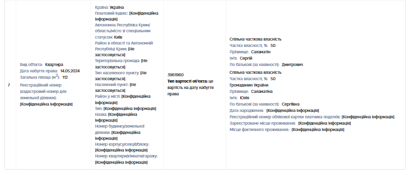 Сс (3)