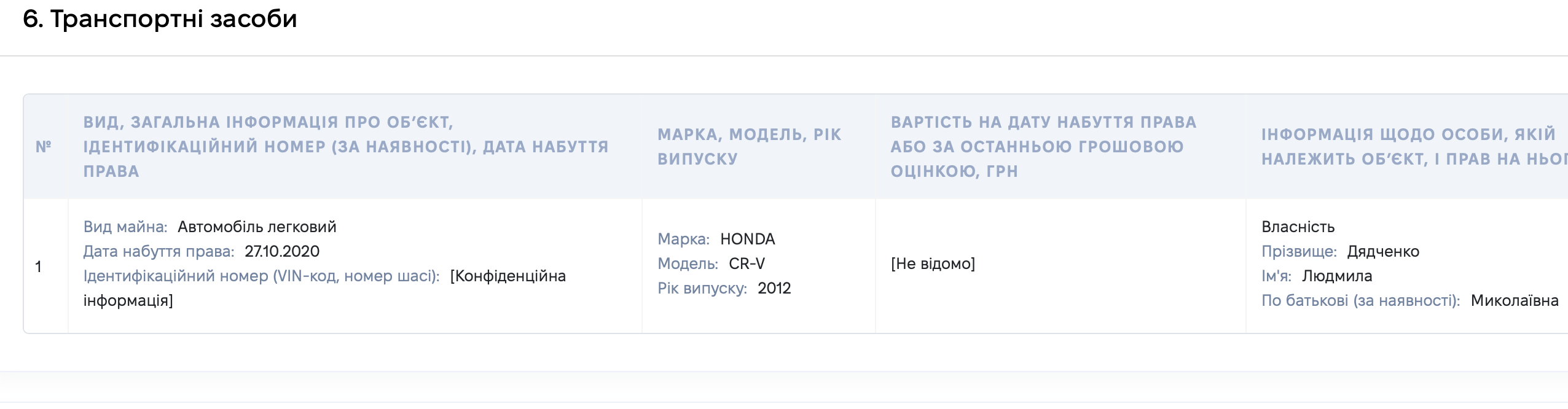 Дл (11)