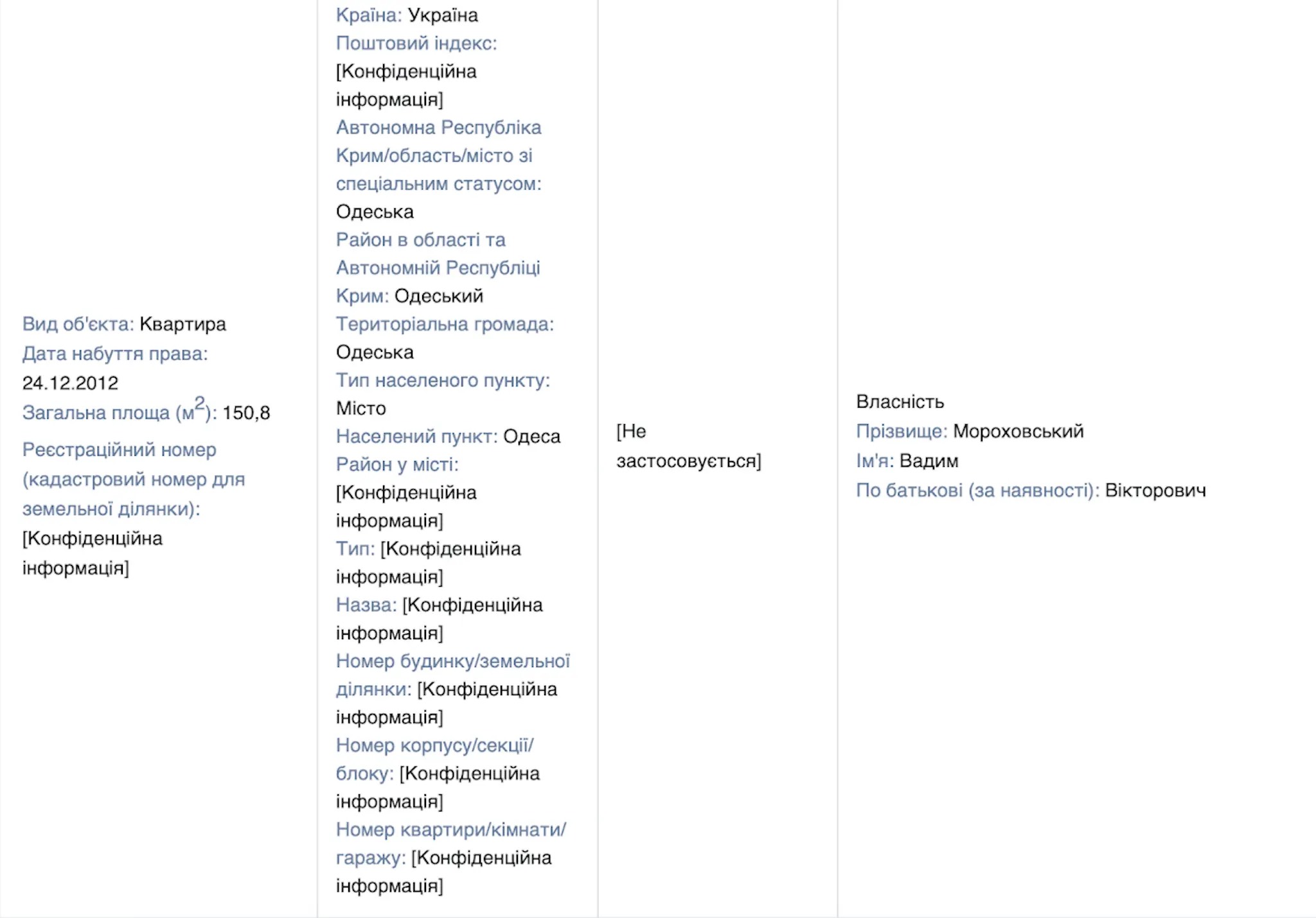 Мв (1)