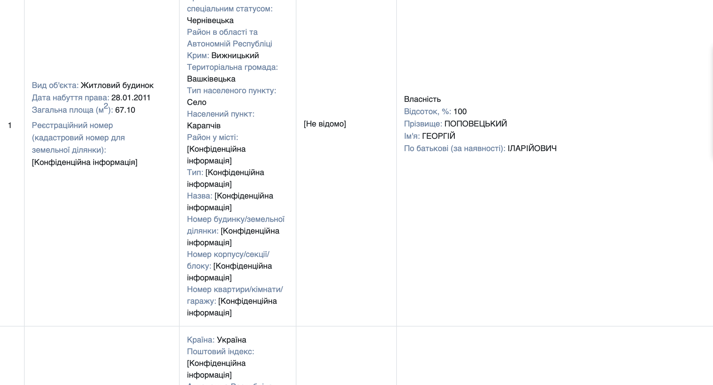 Пг (2)
