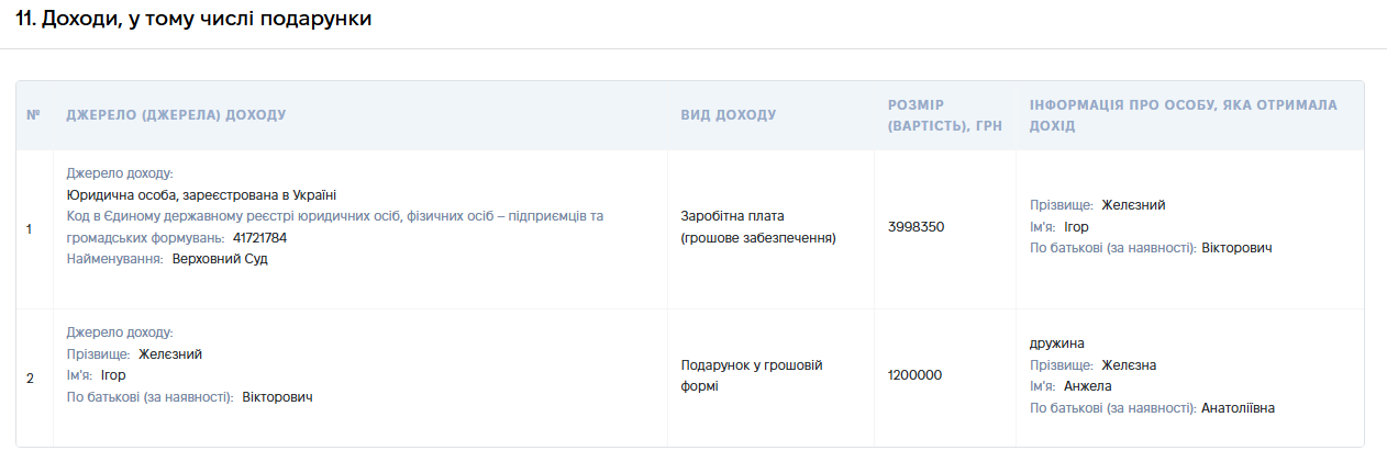 Жі (3)