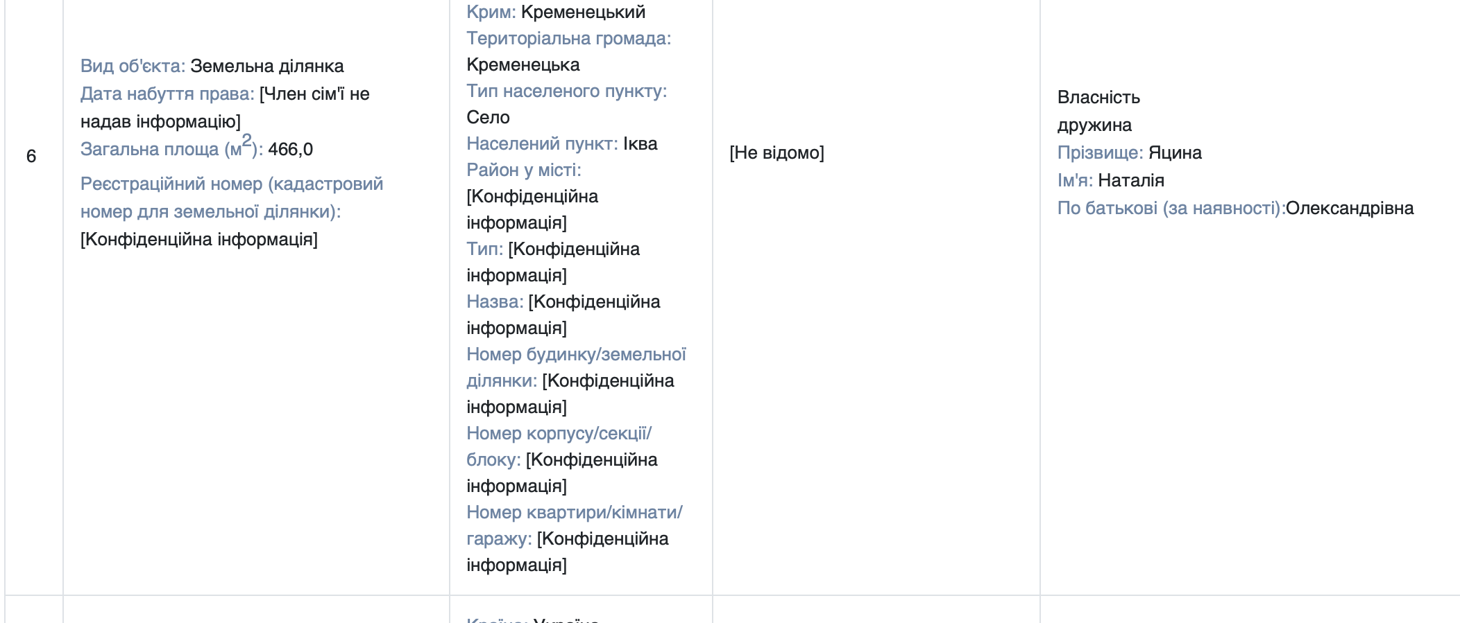 Ям (3)