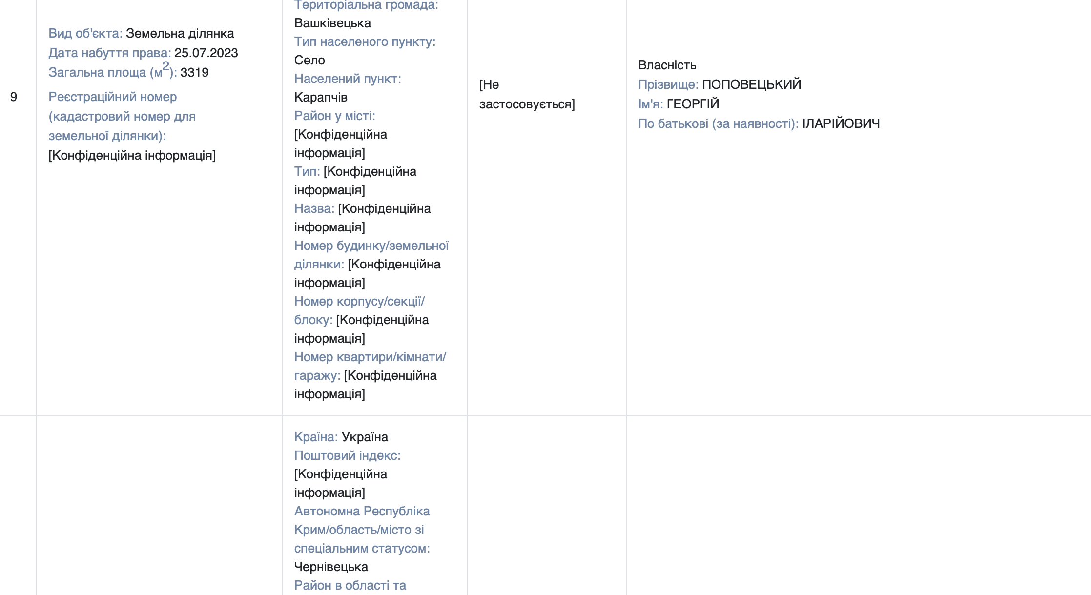 Пг (10)