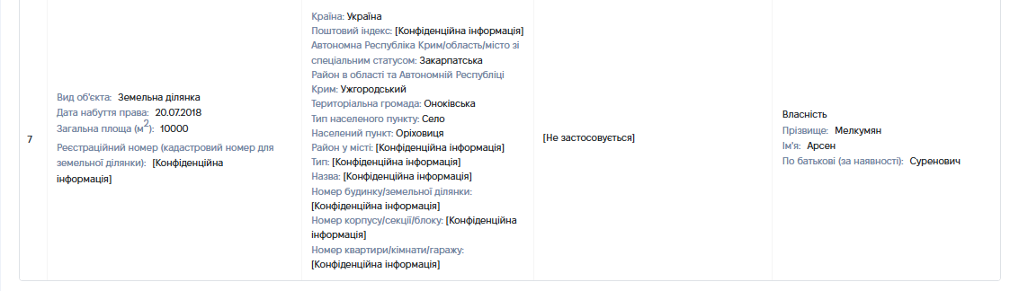 Ма (3)