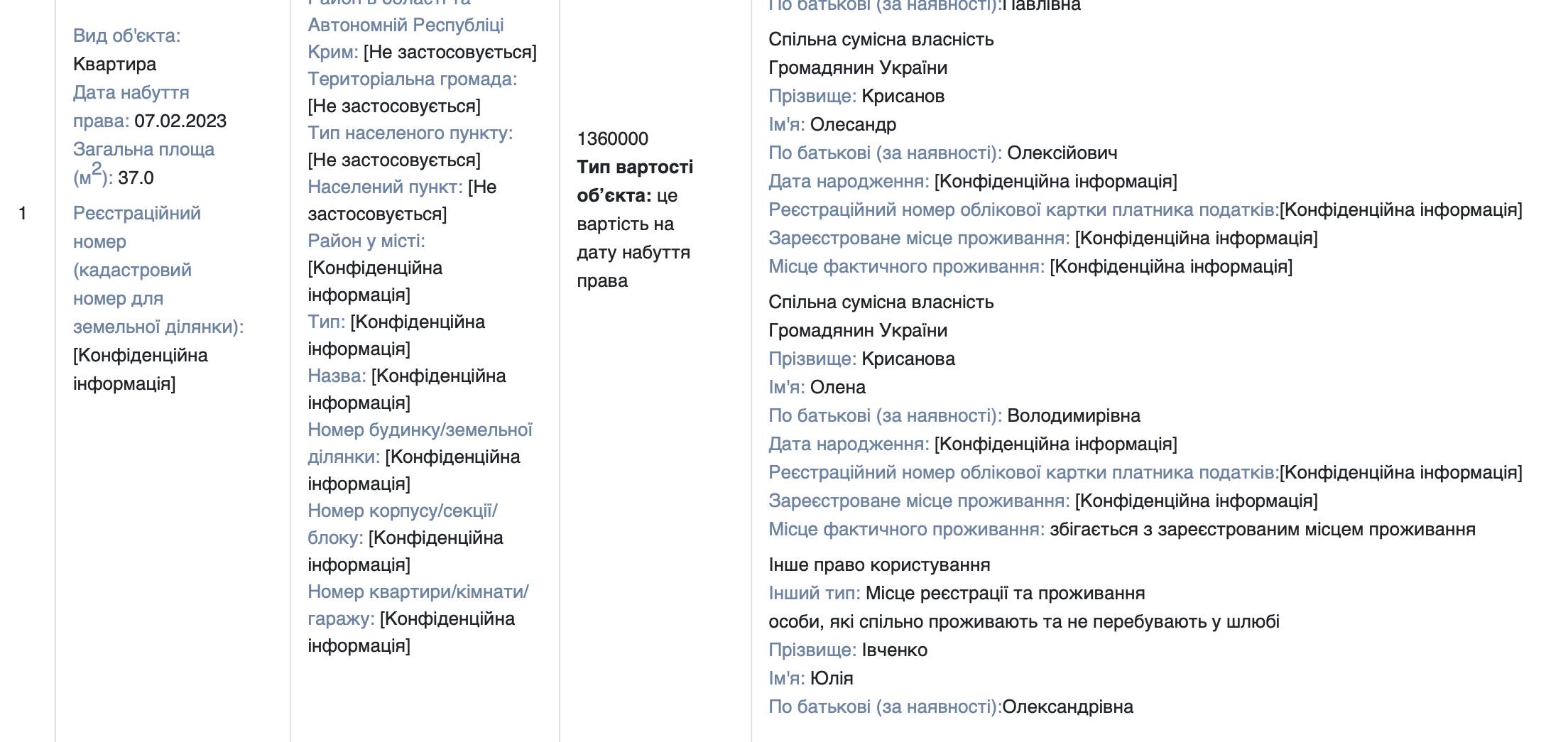 Іп (2)