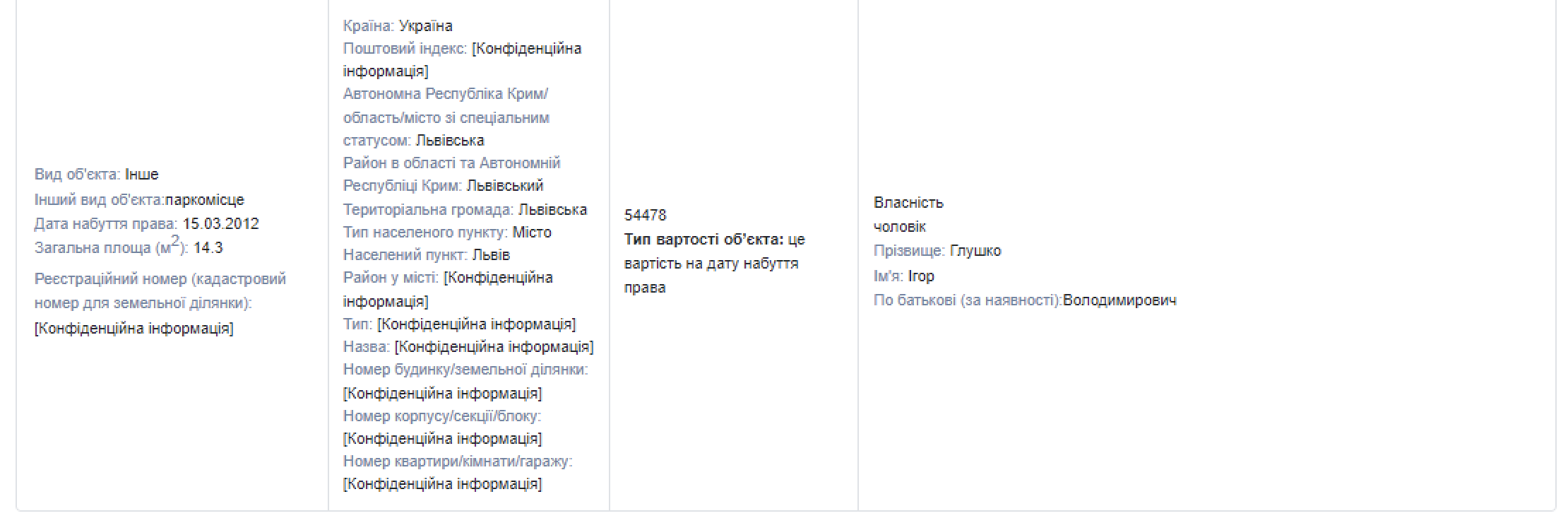 Шт 3 06 2024 3