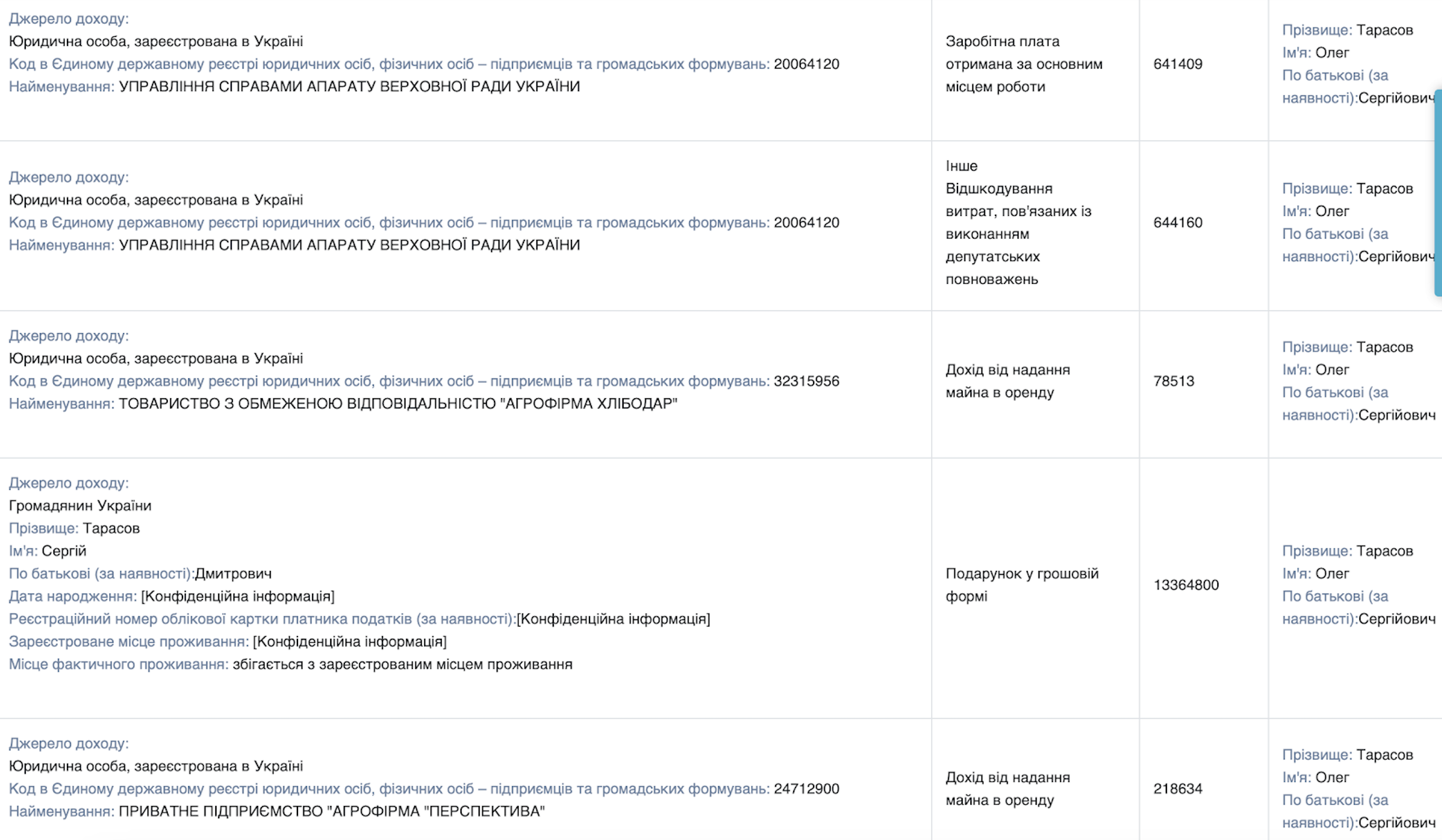 То 7 05 2024 10