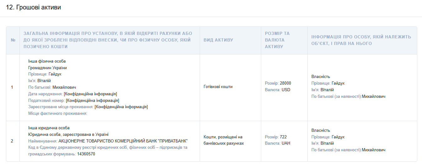 Гв (4)