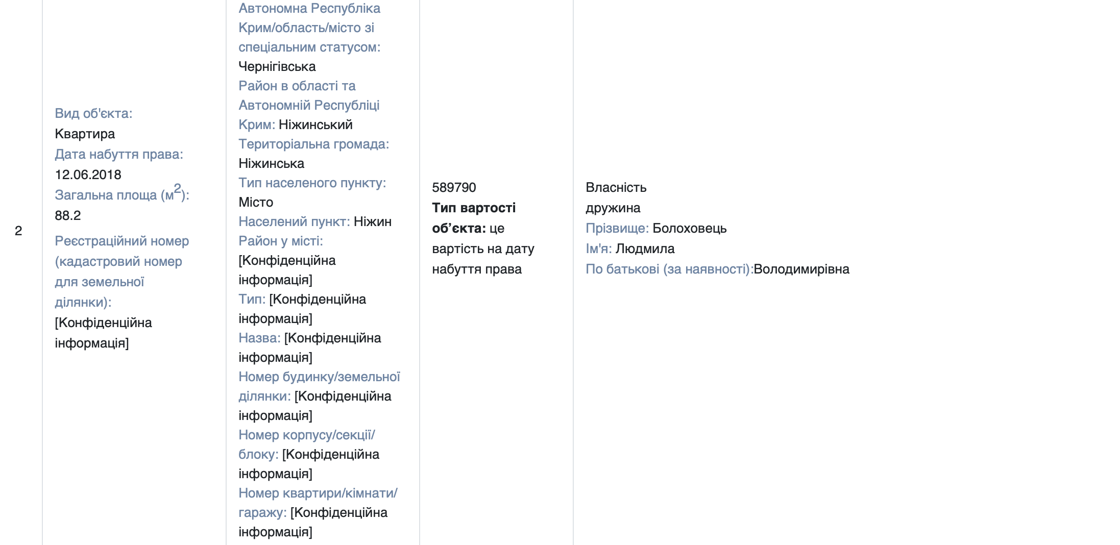 Бю (2)